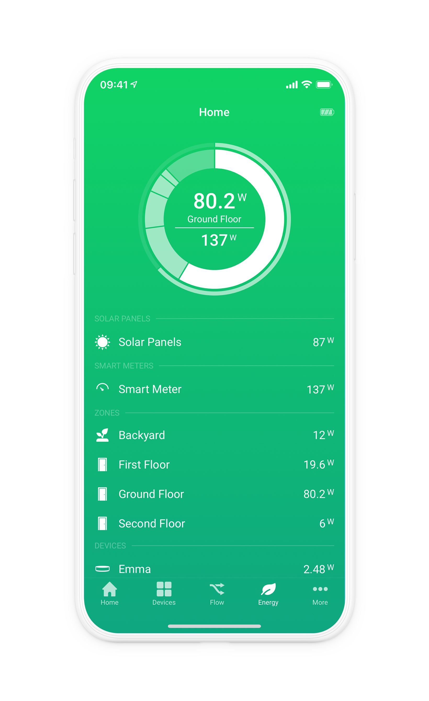 optimize-your-energy-usage-with-home-energy-management-solutions