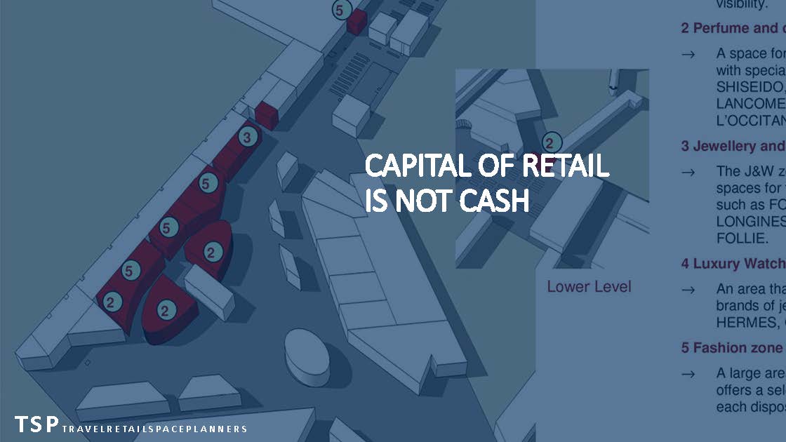 Capital of retail is not Cash