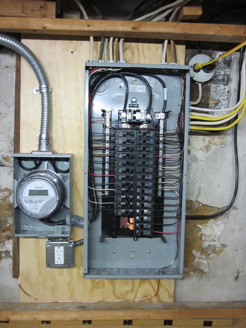 An electrical panel with a meter attached to it
