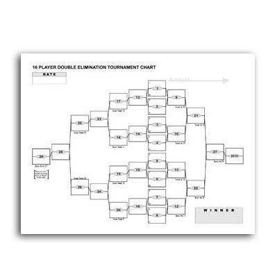 Tournament Flow Chart - Billiard Accessories
