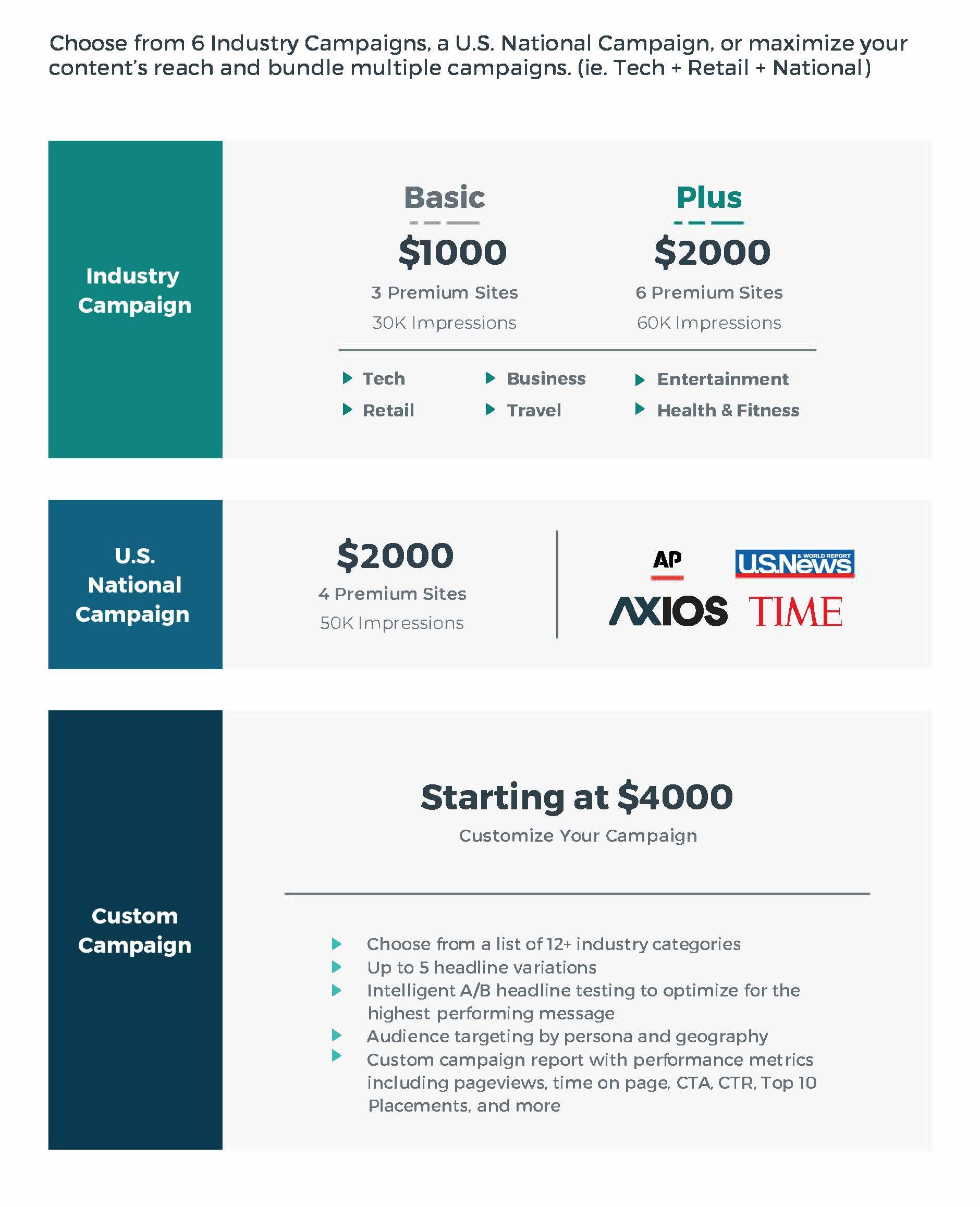 A brochure for a company called axios time starting at $ 4000.