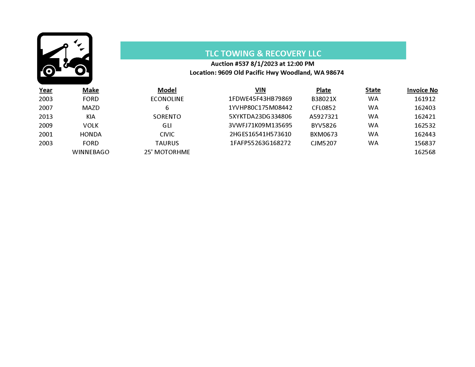 TLC Towing and Recovery Inc.