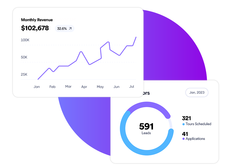 A purple pie chart with a line graph and a blue circle.