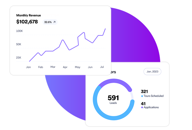 A purple pie chart with a line graph and a blue circle.