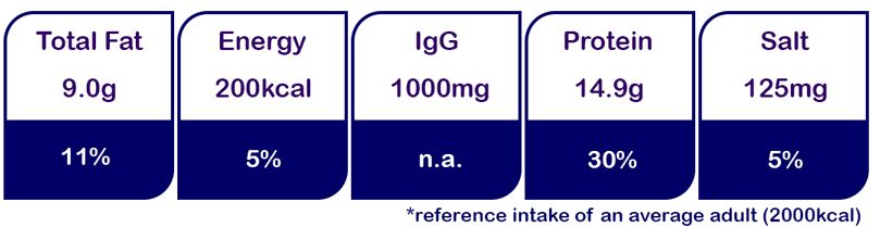 New Zealand colostrum milk powder