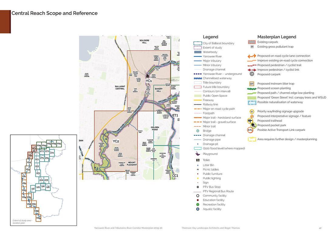 Thomson Hay Landscape Architects - Yarrowee River and Tributaries Masterplan