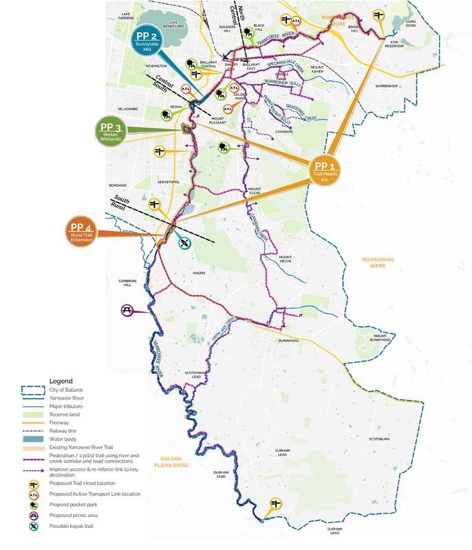 Thomson Hay Landscape Architects - Yarrowee River and Tributaries Masterplan