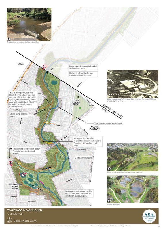 Thomson Hay Landscape Architects - Yarrowee River and Tributaries Masterplan