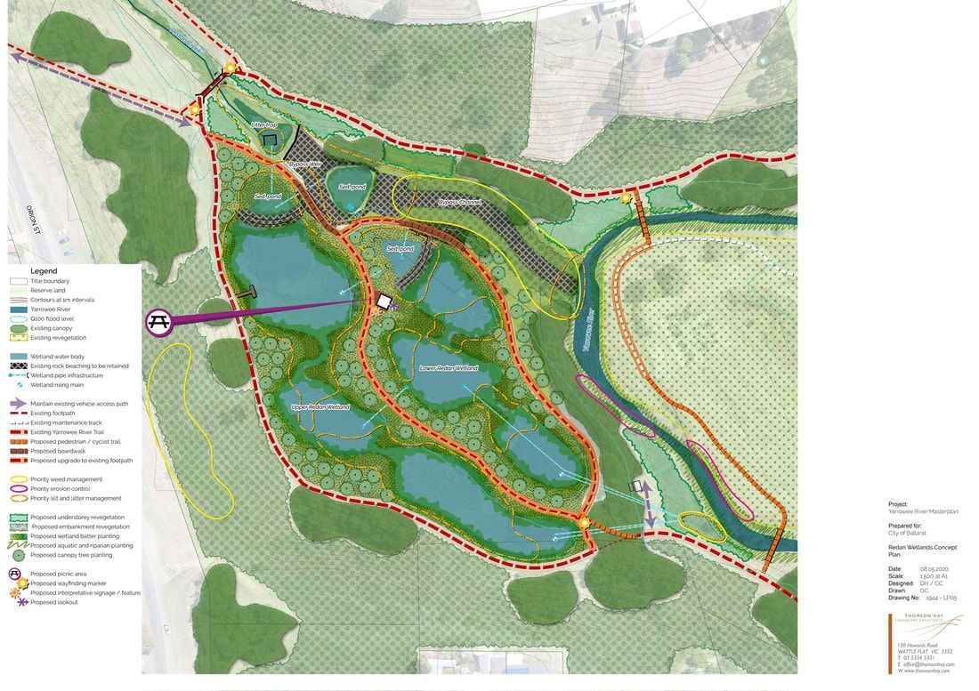 Yarrowee River and Tributaries Masterplan