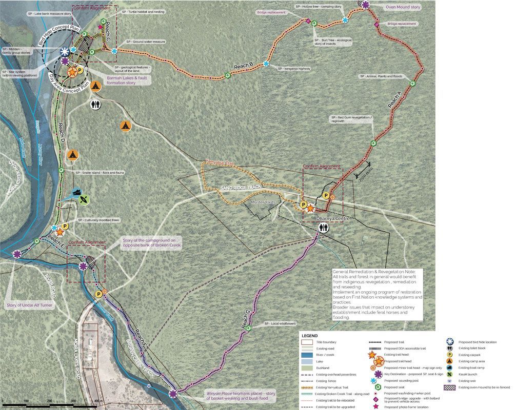 Thomson Hay Landscape Architects - Dharnya Trails Masterplan ​- Barmah National Park