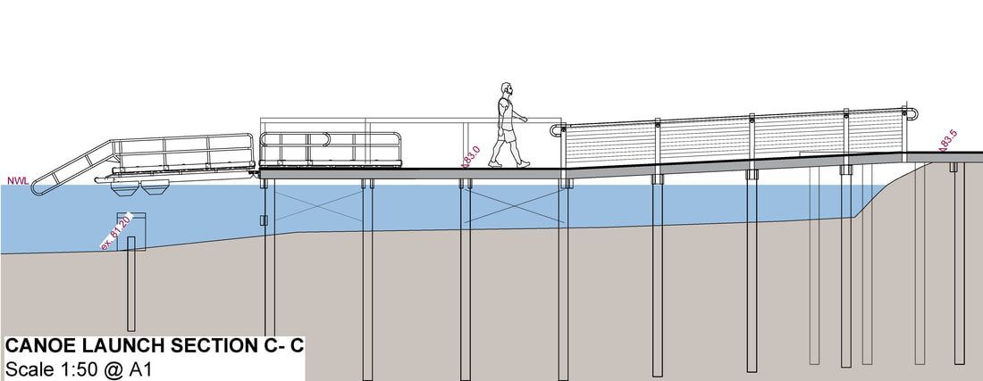 Thomson Hay Landscape Architects - Lions Park Gunbower Project