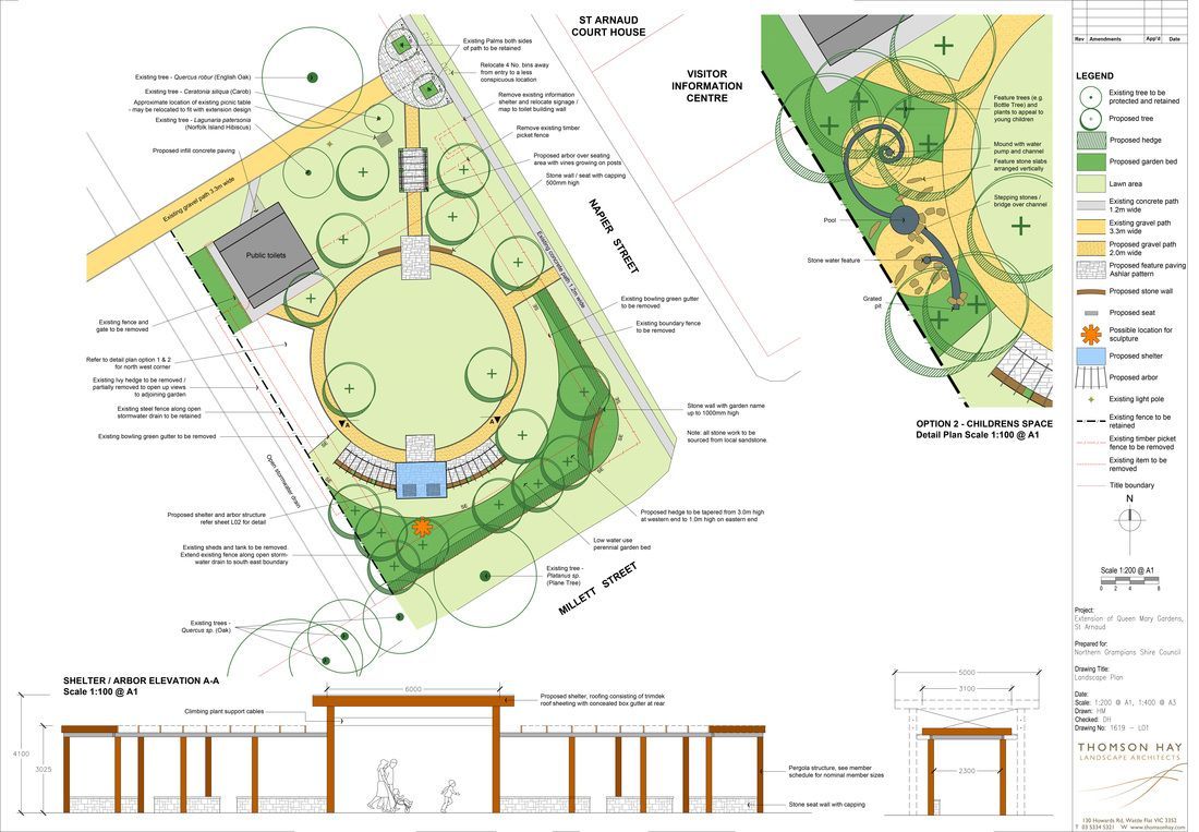 Thomson Hay Landscape Architects - Queen Mary Gardens, St Arnaud