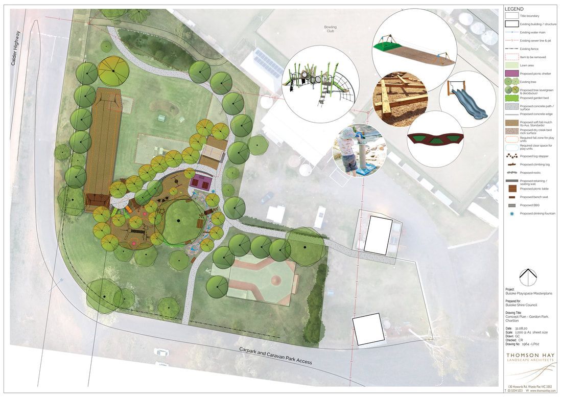 Thomson Hay Landscape Architects - Buloke Playspace Masterplans