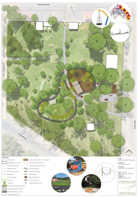 Thomson Hay Landscape Architects - Buloke Playspace Masterplans