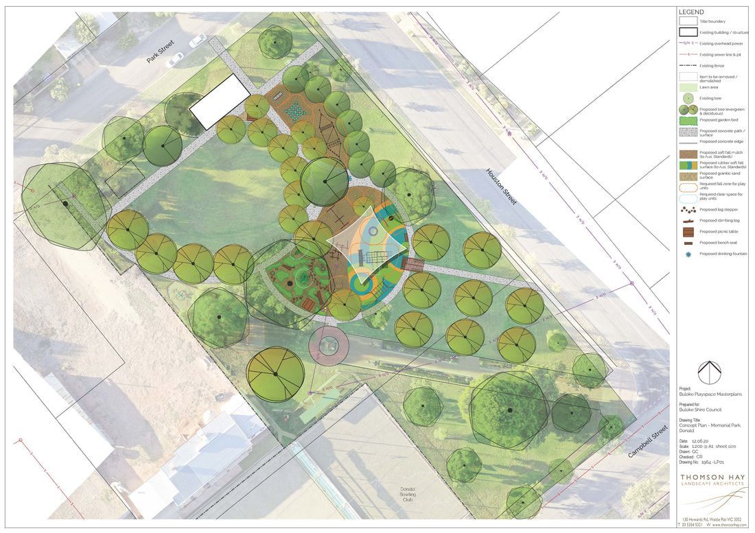 Thomson Hay Landscape Architects - Buloke Playspace Masterplans