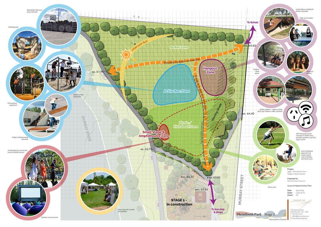 Thomson Hay Landscape Architects - Mensforth Park Stage 2 - Youth Space