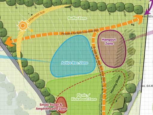 Thomson Hay Landscape Architects - Mensforth Park Stage 2 - Youth Space