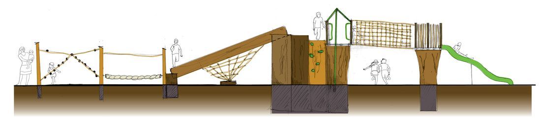 Thomson Hay Landscape Architects - Moama Soundshell Nature Playground