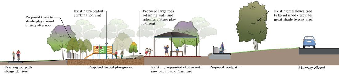 Thomson Hay Landscape Architects - Tooleybuc Open Space