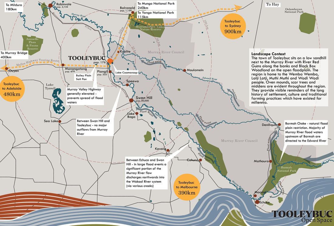Thomson Hay Landscape Architects - Tooleybuc Open Space