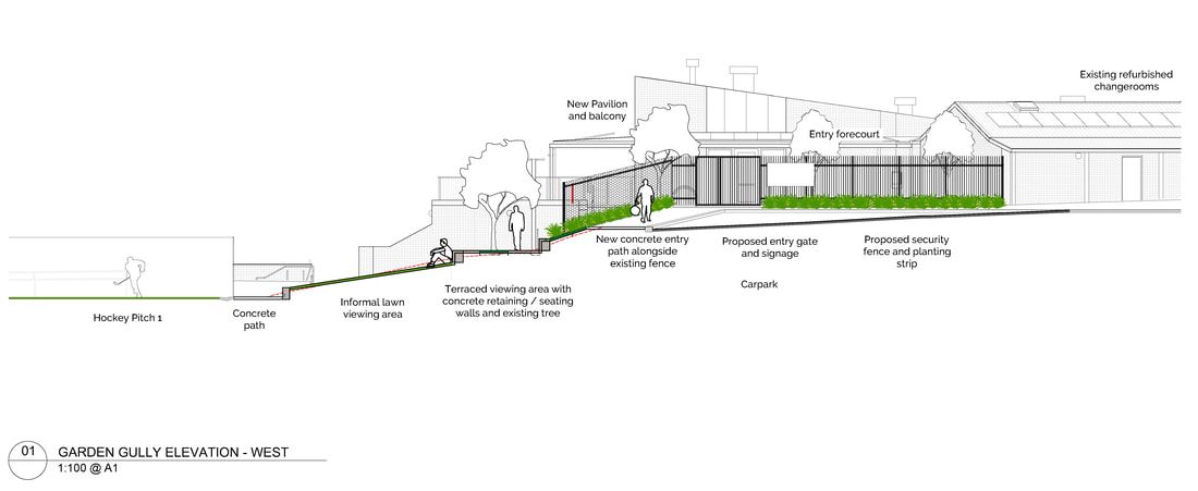 Thomson Hay Landscape Architects - Garden Gully Hockey Facility Bendigo