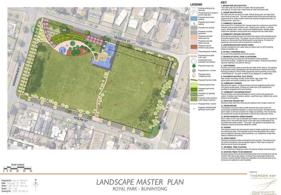Thomson Hay Landscape Architects - Royal Park Buninyong