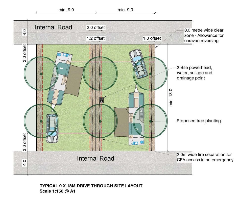 Thomson Hay Landscape Architects - Barmah Lakes Campgrounds