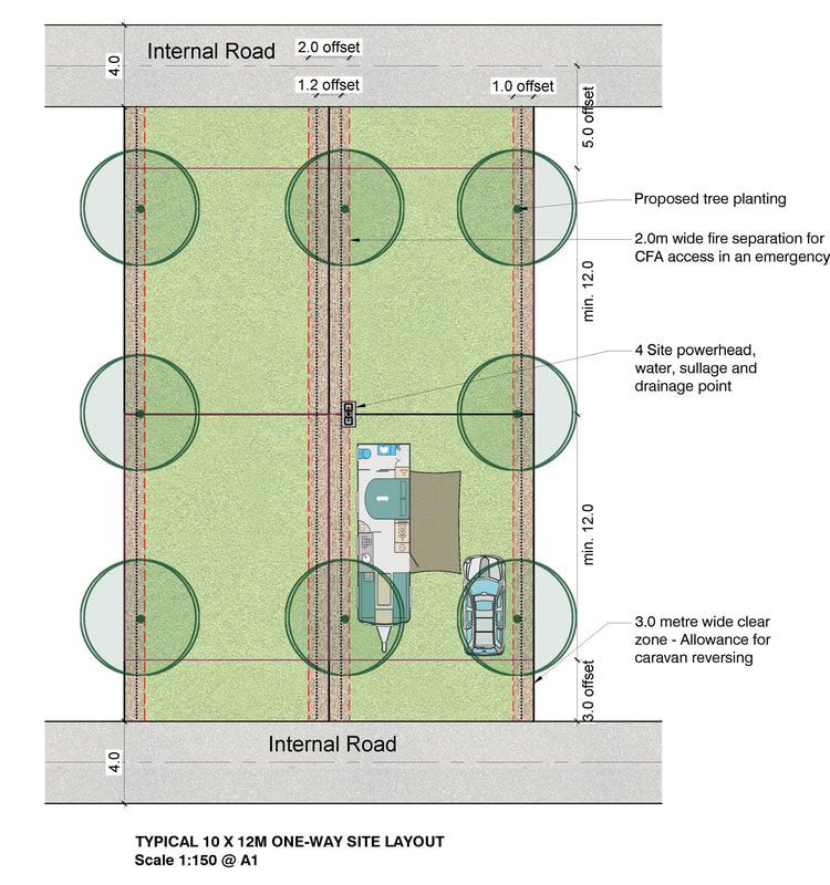 Thomson Hay Landscape Architects - Wimmera Mallee Caravan Parks Project