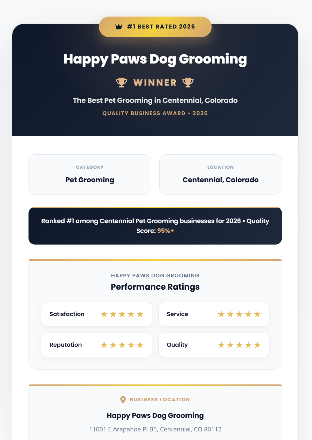 Happy Paws Dog Grooming award certificate: Winner of Best Pet Grooming in Colorado, with star ratings.