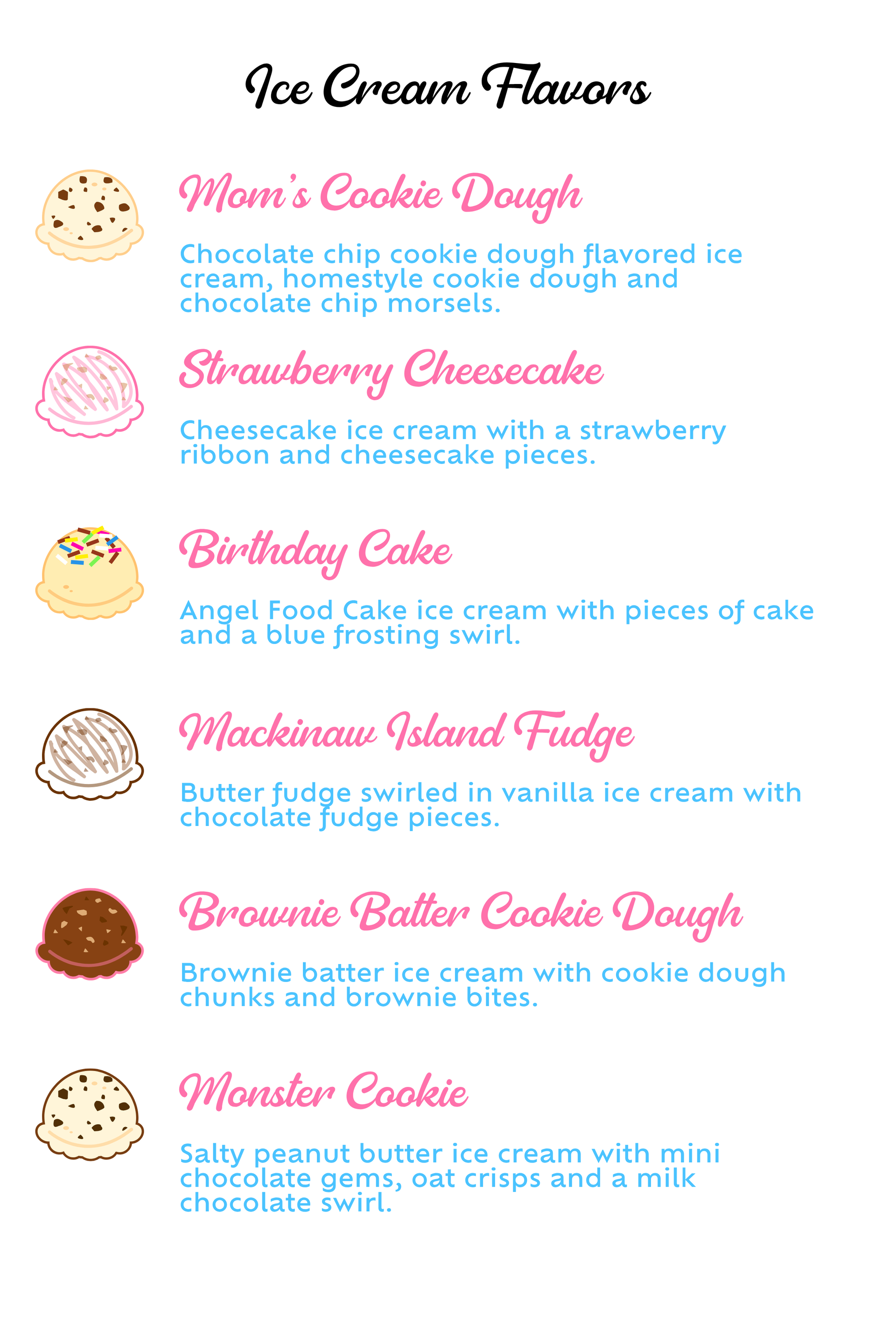 A menu for ice cream flavors including mom 's cookie dough