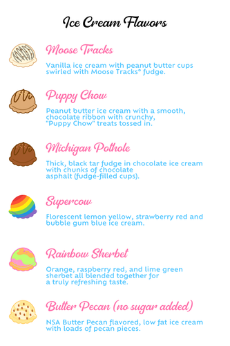 There are many different flavors of ice cream on this menu.
