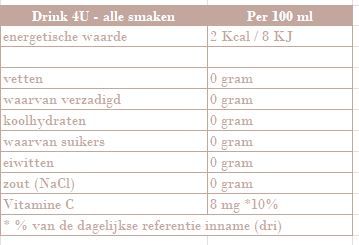 Drink 4U Zwarte bessen