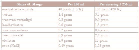 Shake 4U To Go Mango