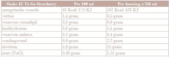 Shake 4U To Go Aardbei