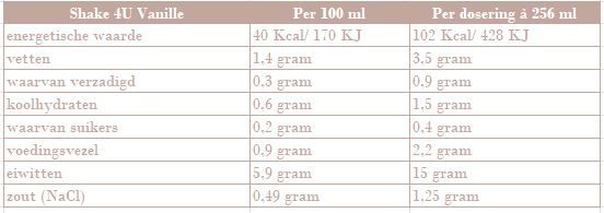 Shake 4U To Go Vanille