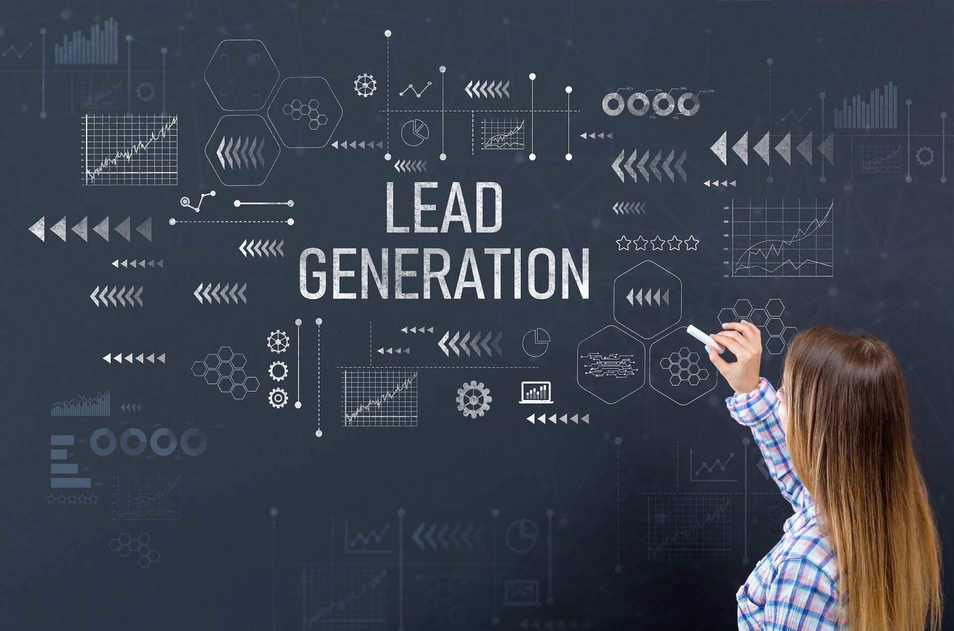 call center provider lead generation