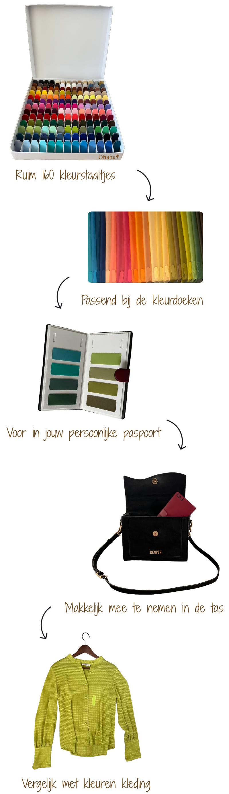 Van kleuradvies naar winkelen met jouw persoonlijke kleurenpaspoort