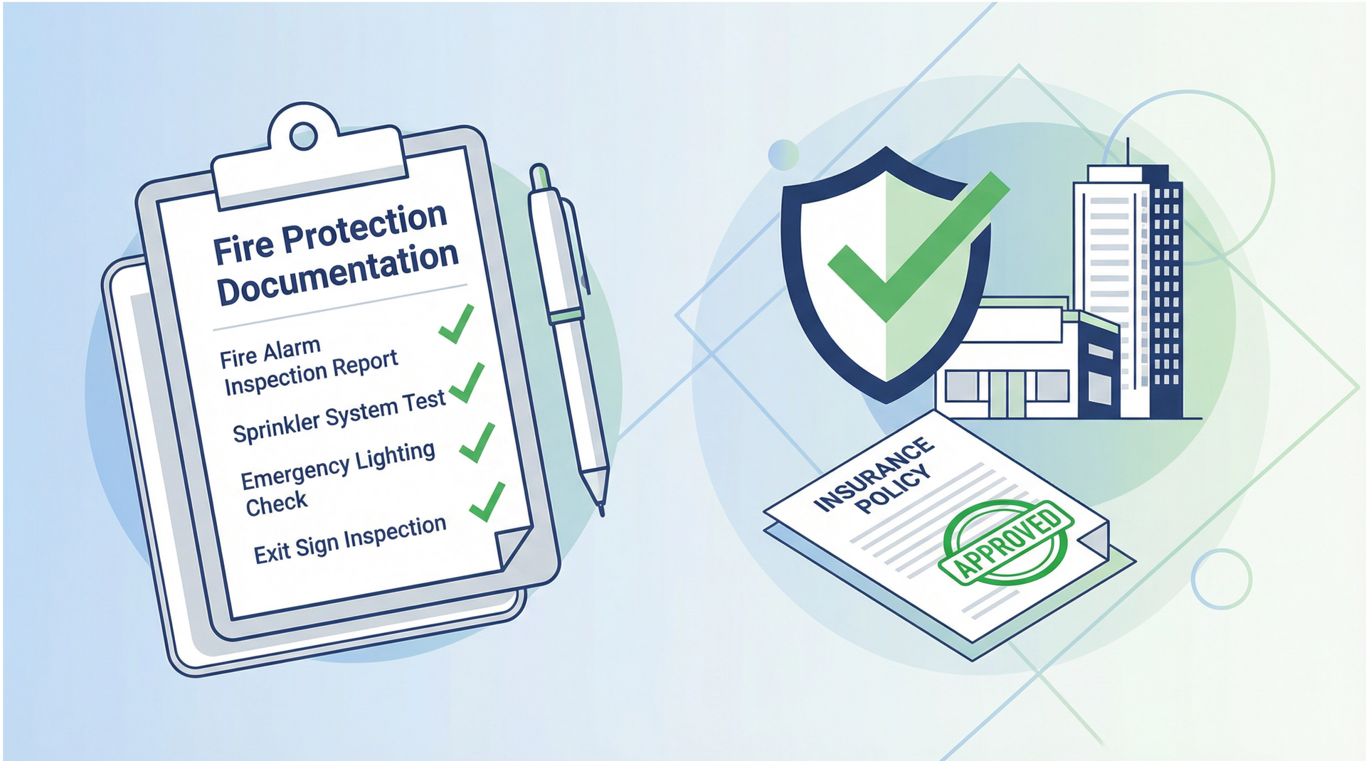 Fire protection documentation checklist next to insurance policy and protected buildings.