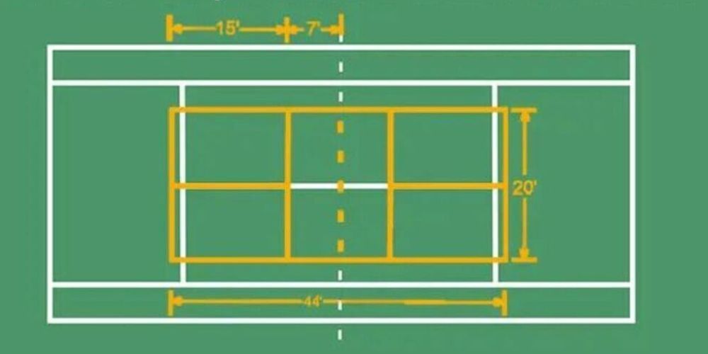 An aerial view of a tennis court with measurements