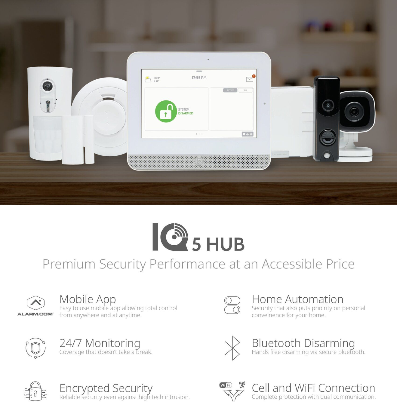 IQ5 Hub security system ad with white hub, cameras, sensors, and feature icons on a beige background