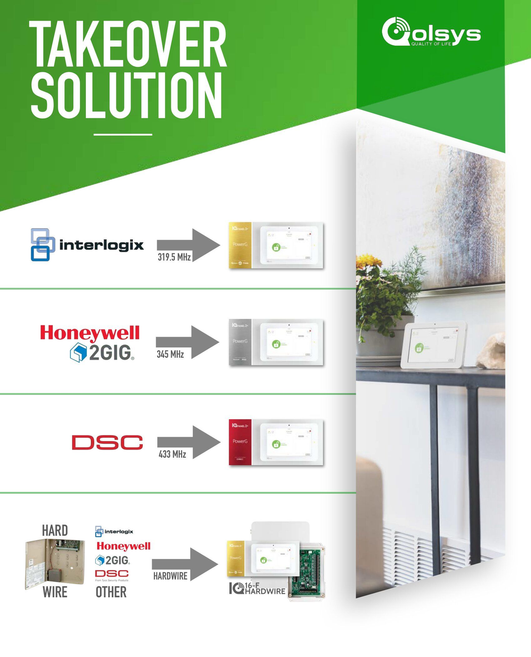 Colsys “Takeover Solution” product flyer with security systems logos and device images on a green-and-white background