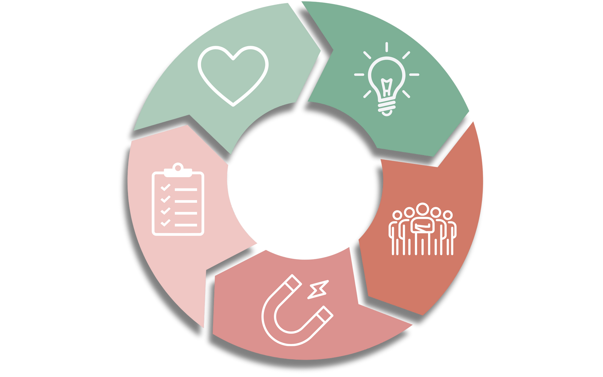 Open book icon within concentric coral circles.
