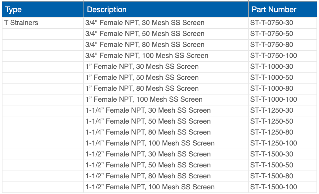 Table of T Strainers with descriptions: size, mesh, and part numbers.