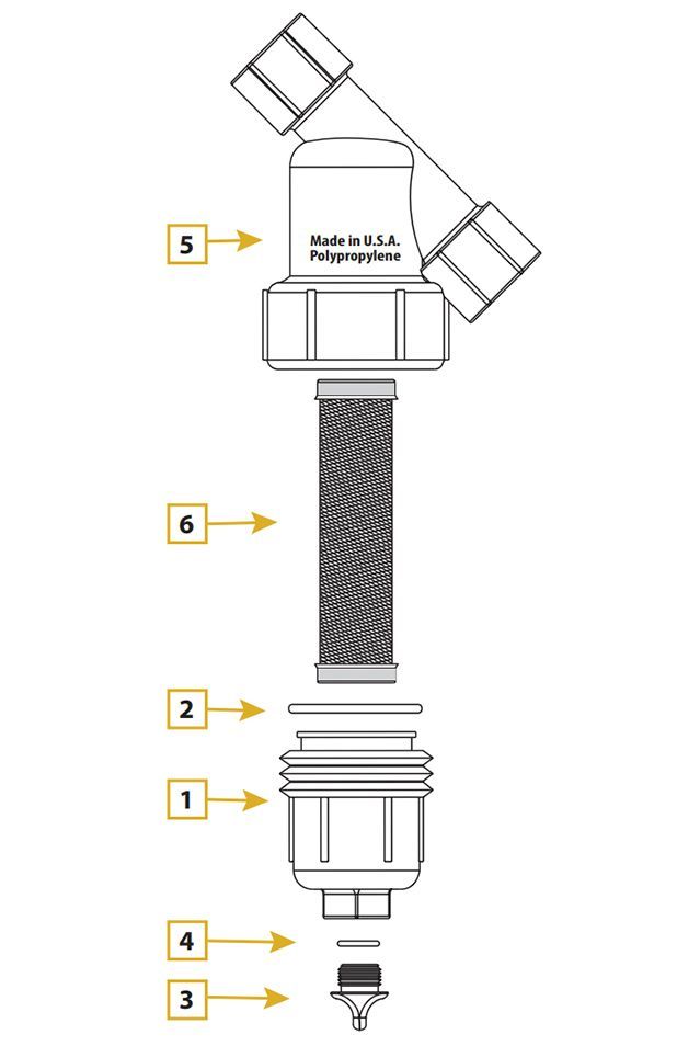 Exploded diagram of a Y-filter water filtration system with numbered components labeled.
