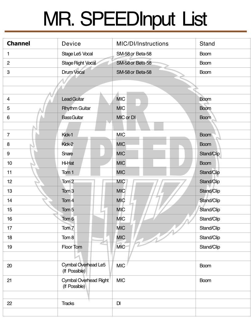 a black and white image of an input list .