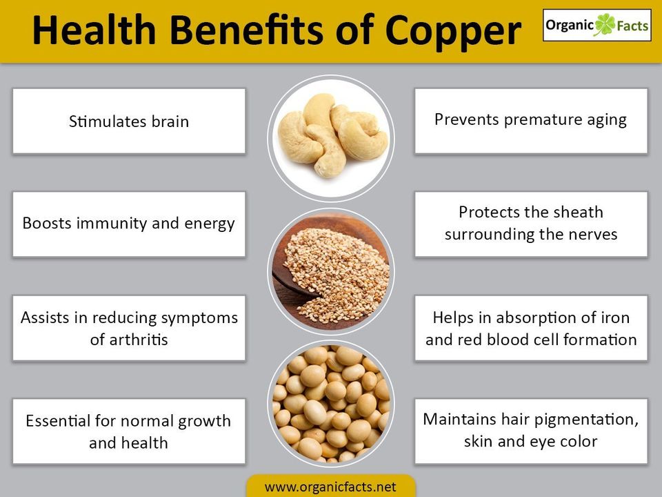Copperinfographic 960w 