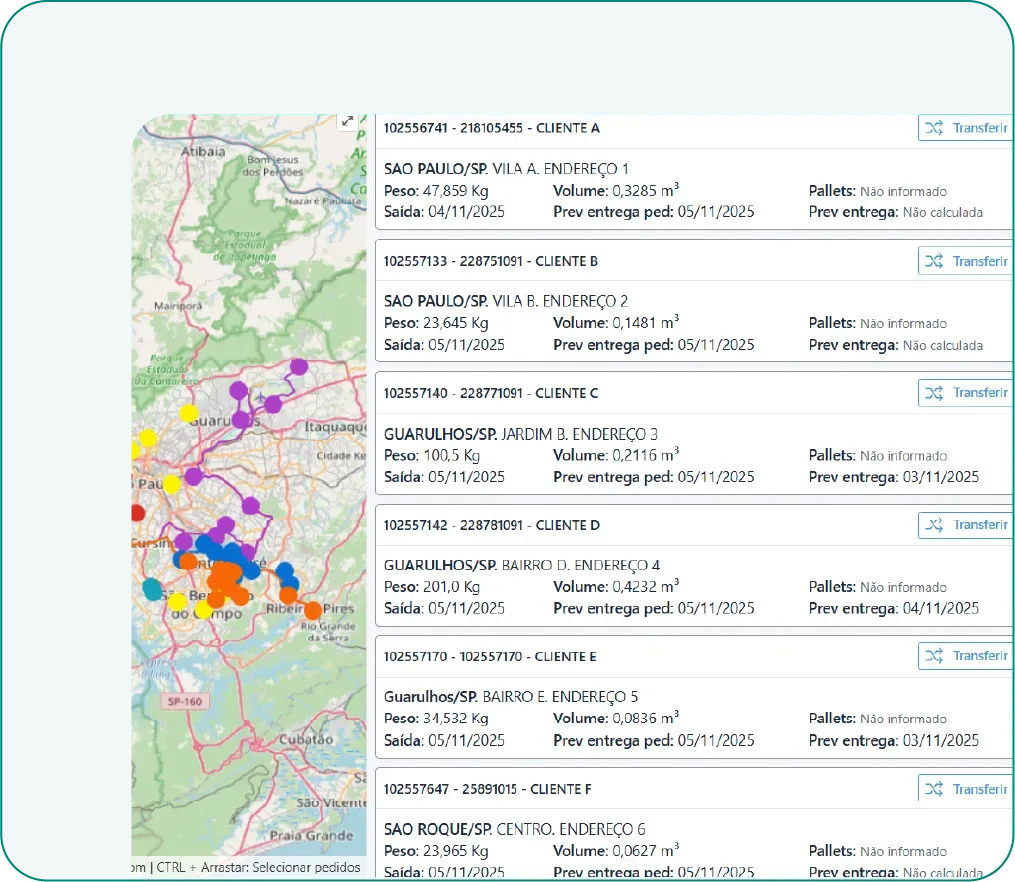 Agrupamento automático dos pedidos por rota