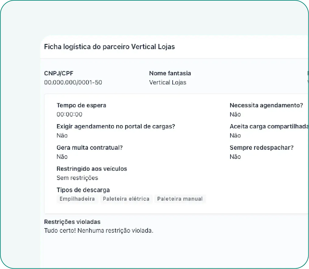 Atenda cada cliente no tempo certo