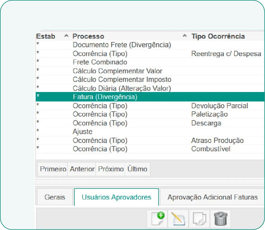 Controle total dos pagamentos de frete