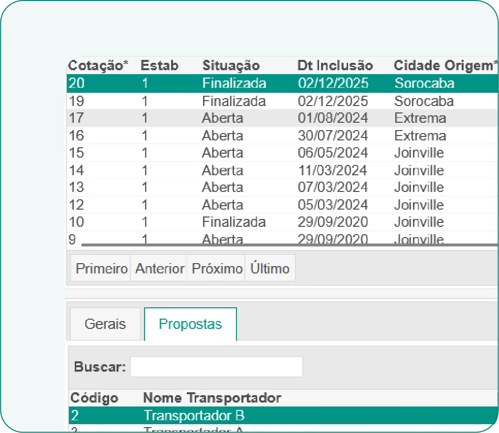 Cotações online e rápidas
